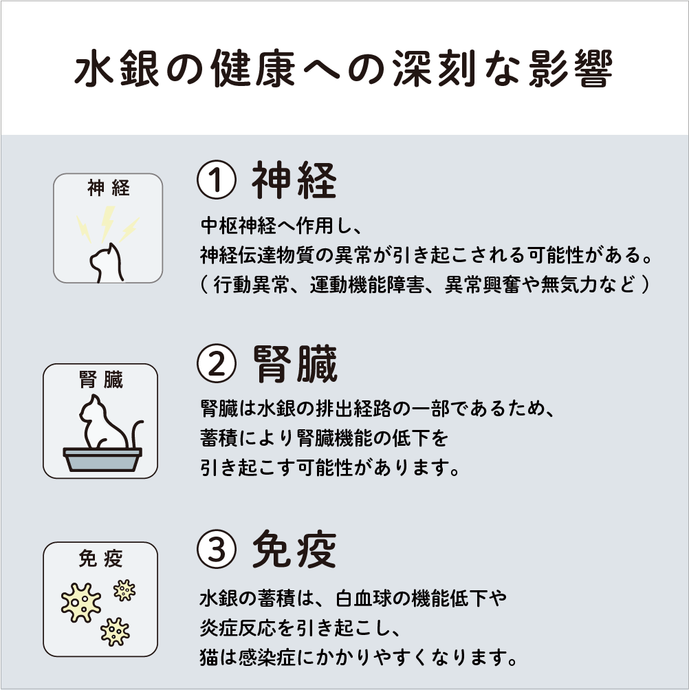 猫用水銀検査(シークレット)